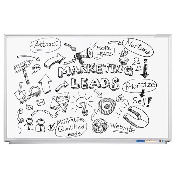 Whiteboard Premium 600x450mm Schreibtafel