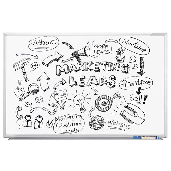 whiteboard premium 900x600mm schreibtafel